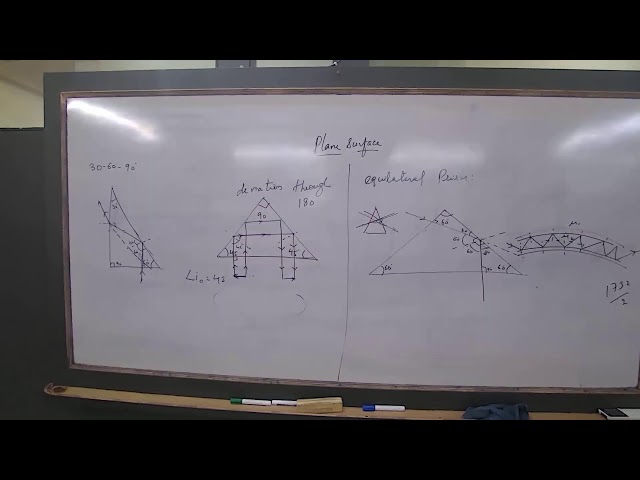 NRL27 - X ICSE PHYSICS VYS - 21/07/2026