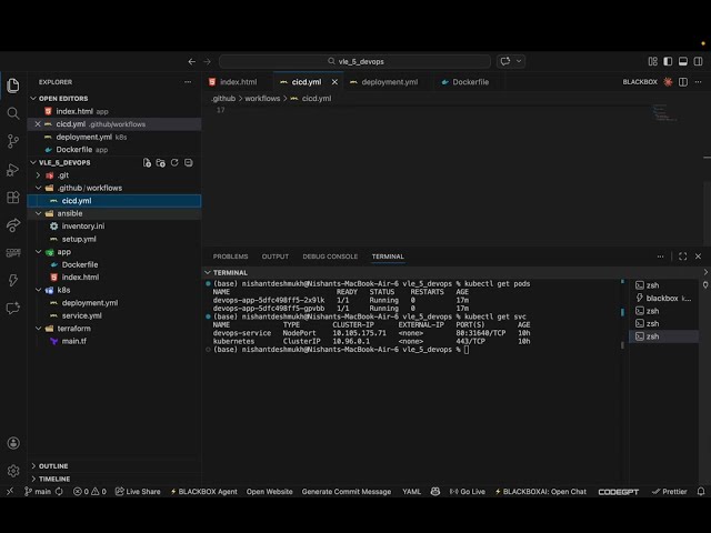 End-to-End DevOps CI/CD Pipeline