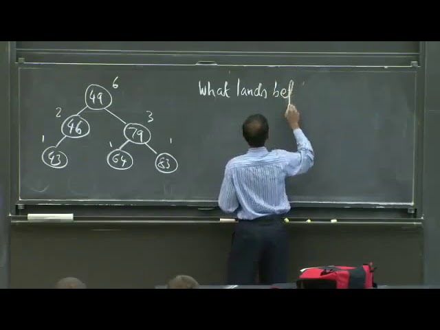 05 Binary Search Trees Deletion