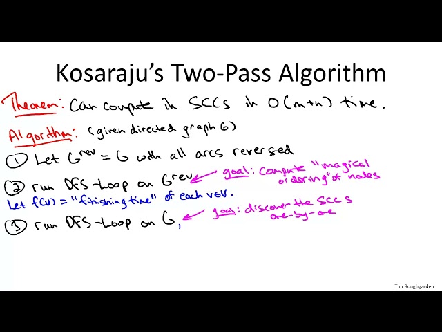 Computing Strong Components: The Algorithm 
