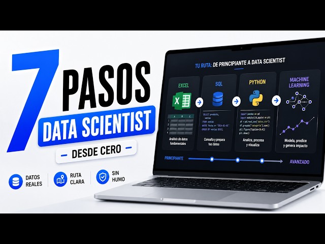 No Empieces Con IA: Así Se Aprende Data Science De Verdad