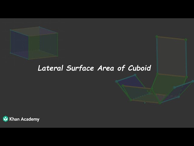 Lateral surface area of a cuboid | Surface Areas and Volumes | TG Grade 9 | Math | Khan Academy