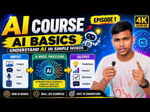 AI Basics क्या है? 🤖 AI कैसे काम करता है? | AI Course Episode 1 | Input → Processing → Output