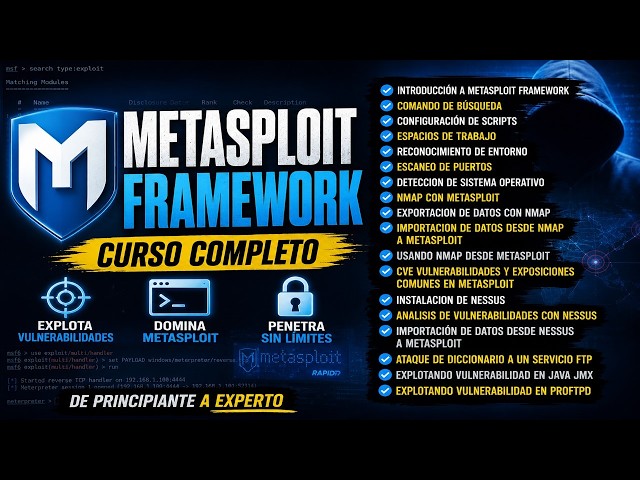 🔥 METASPLOIT FROM SCRATCH | Complete Ethical Hacking Course + Nmap, Nessus, and Exploitation