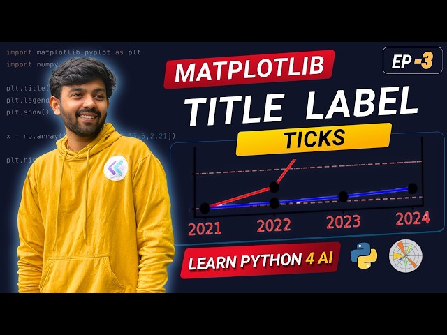Title, Label and Ticks in Matplotlib | Ep-3 Matplotlib | Python for AI DS | code io - Tamil