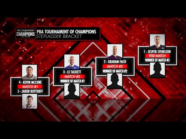 2025 PBA Tournament of Champions powered by 1800 Tequila Stepladder Finals (TOC show 2 of 2)