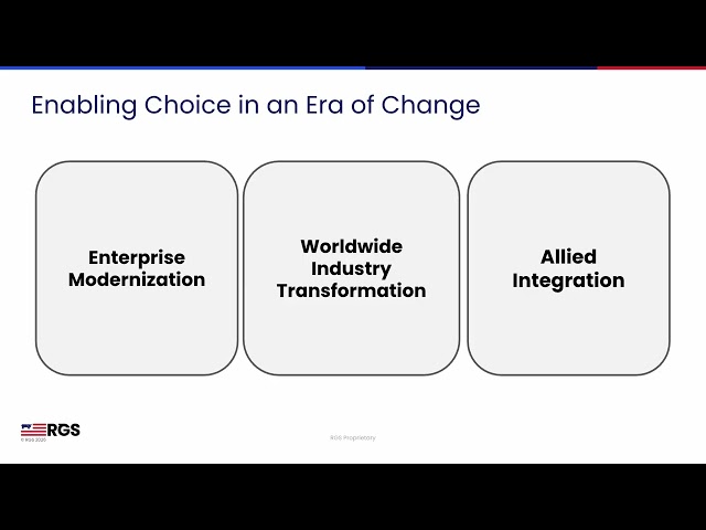 ROADMAP 1439: Rancher Government Solutions Product Roadmap