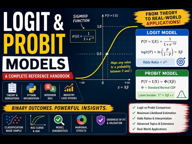 #Logit vs #Probit Binary Choice Models Explained #logisticregression  #Econometrics #DataScience #ai