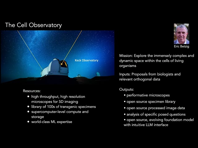 ICCP 2026 - Imaging for Depth and Dynamics