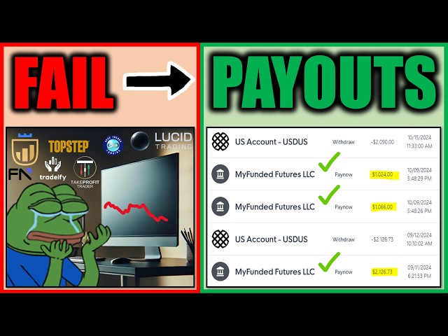 How to Beat Prop Firms: The Complete Trading Guide