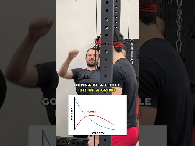 Power Training for Acro in (almost) a minute