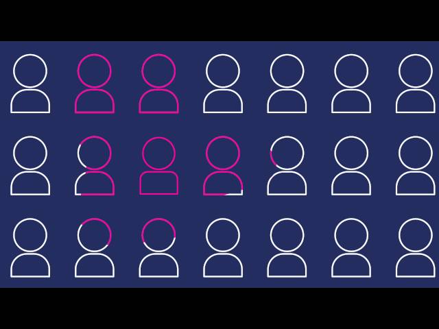 STD Testing - How To Know If You Have An STD  | Planned Parenthood Video
