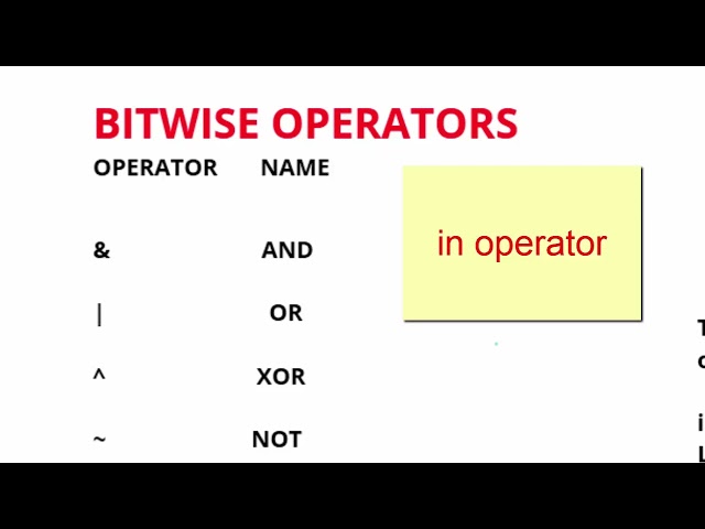 Different kinds of Operators in Python@COMPUTEREXCELSOLUTION