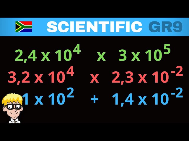 Scientific Notation grade 9: Scientific Notation BODMAS