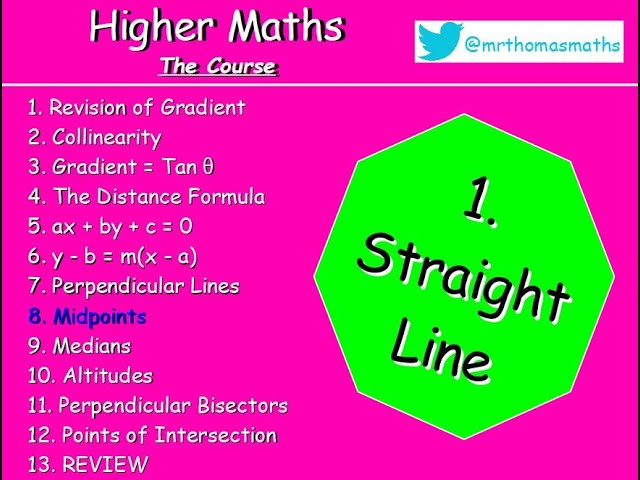 1.8 Straight Line 8. Midpoints - Higher Maths Lessons - @MrThomasMaths SQA