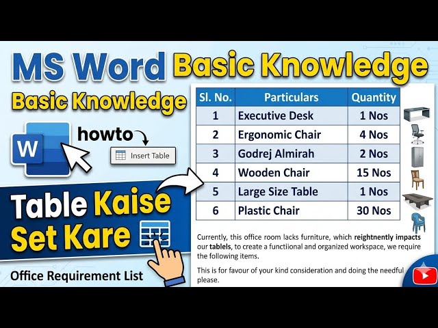 MS Word me Table Insert Keise Karen | MS Word Basic Knowledge | Kokborok Video@ShortGuide123youtube 