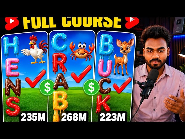 USA viral ABCD Video Kaise Banaye l Ai Cartoon Video l Ai Gaming Video l How To Create Ai Game Video