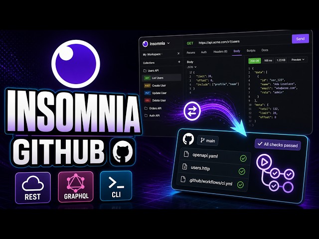Kong Insomnia GitHub Review: API Testing Pipeline and CI/CD Workflow