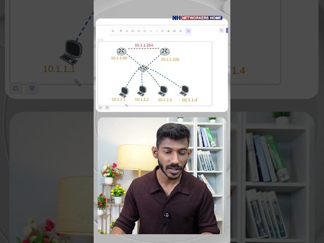 Redundancy Protocols Explained | High Availability in Networking! #ccna #cisco #networking