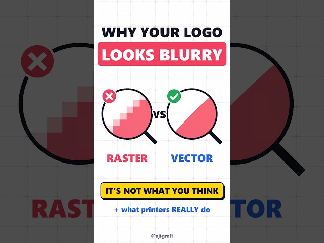Why Your Logo Looks Blurry (It's Not What You Think)