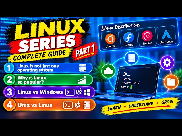 Honest Guide: What Is Linux? Linux Vs Windows & Unix  (2026) | part 1