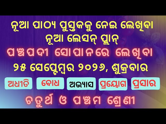 Today's Best Effective Multigrade Lesson Plan For Class 4 and 5 #fln #lessonplan #panchapadi #fln