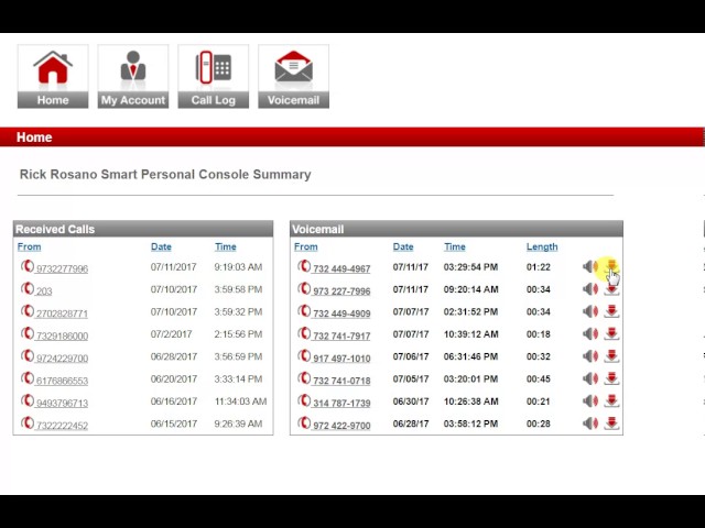 Ipitomy's Smart Console