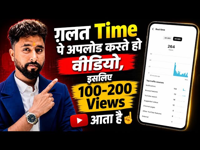 Video Upload Karne ka Sahi Time | What is the Best Time to Upload Video on YouTube?