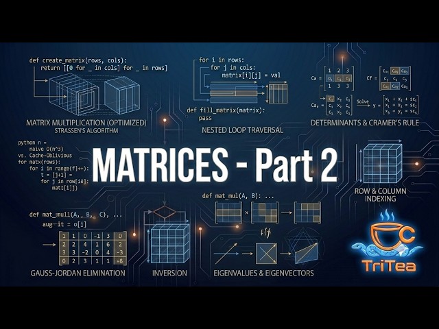 Spiral Matrix Algorithm & Rotating 2D Arrays 90 Degrees