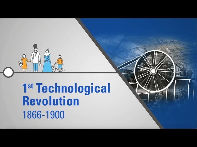 The Technological Revolution | TÜV SÜD