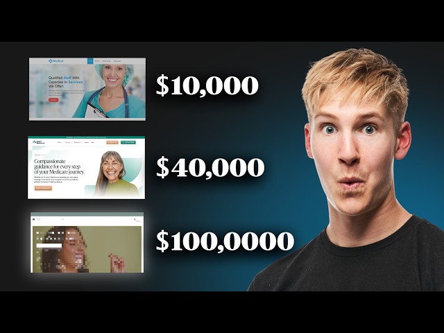 What Determines the Price of A Website? (2026 Guide)