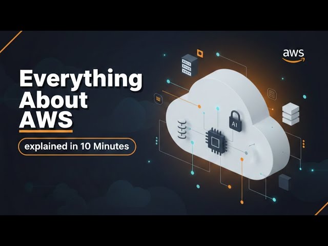 What is AWS? Detailed Guide for Beginners