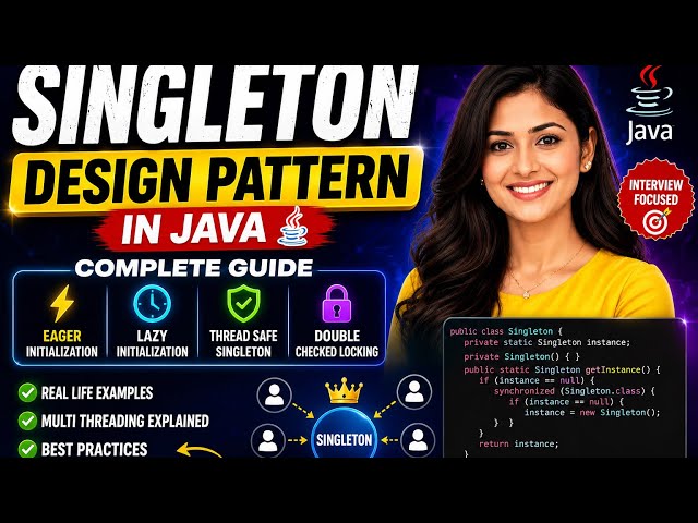 Singleton Design Pattern in Java | Eager, Lazy, Thread Safe & Double Checked Locking Explained
