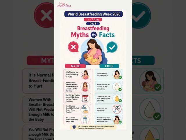 Breastfeeding Myths vs Facts | World Breastfeeding Week 2026
