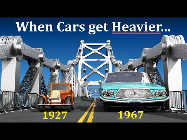 Silver Bridge | The Tragedy That Changed Civil Engineering Forever