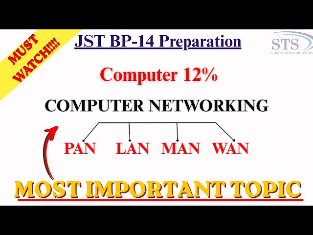 Computer Networking | Computer | Junior Science Teacher Preparation 2026|