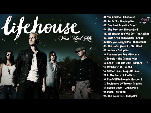 Lifehouse, Simple Plan, Hoobastank, Daughtry, Linkin Park, Creed - BEST ALTERNATIVE ROCK 2000's