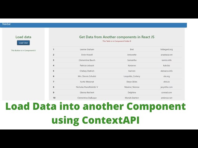 Load Data into another Component using Context API | How to Show data using ContextAPI | ContextAPI