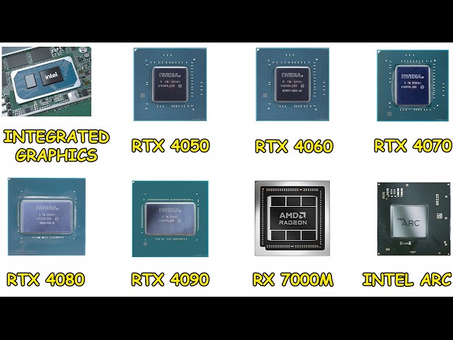 Every Gaming Laptop GPU Explained in 13 Minutes
