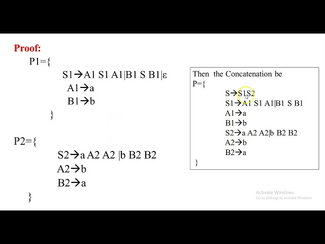 Closure Properties of CFL, CS3452 Theory of Computation