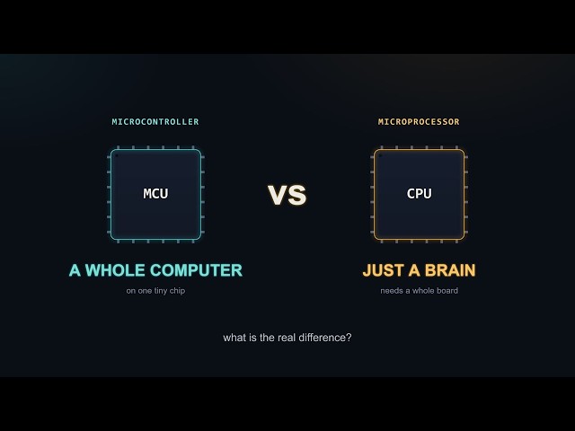 Microcontroller vs Microprocessor, Explained Simply