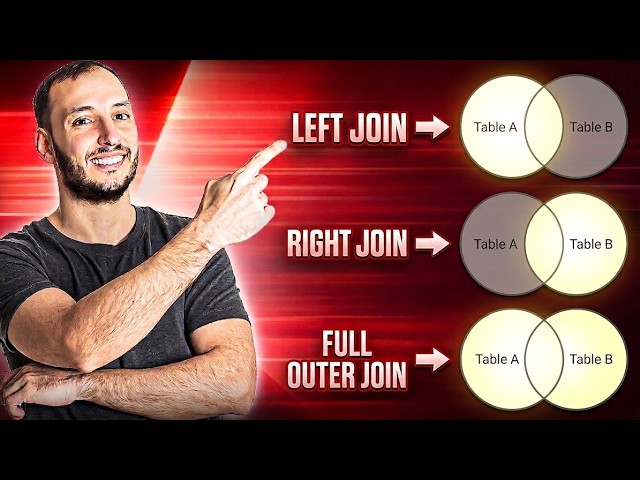 Oracle SQL Query Course 🚀 #20 | LEFT JOIN, RIGHT JOIN and FULL OUTER JOIN