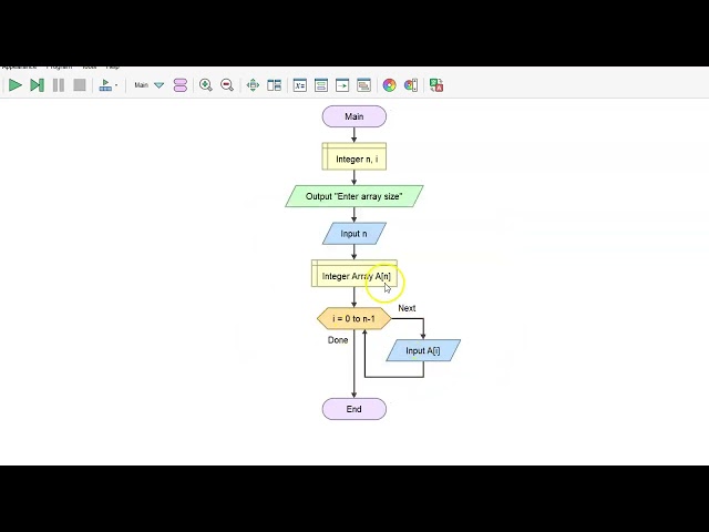 Array in Flowgarithm #programming #learning #array