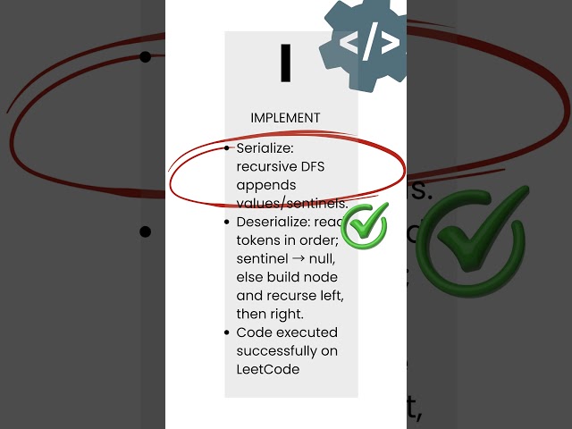 Serialize and Deserialize Binary Tree - Leetcode 297 - Illustrated! Trees - Python (Pattern Mastery)