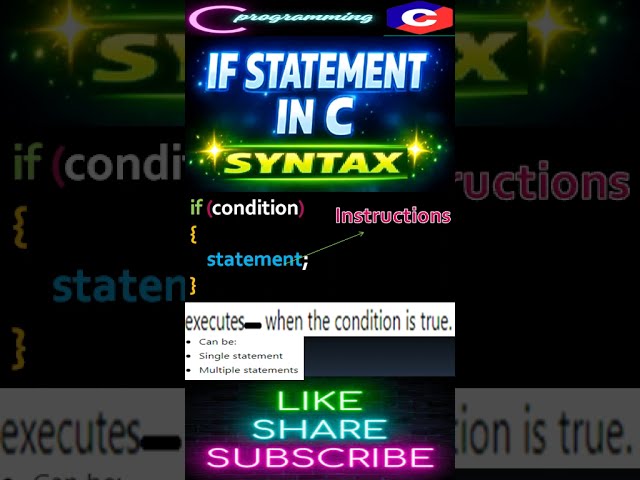 C Conditional Statements | if, if-else, else if, nested if else, switch case |Learn Coding #shorts#c