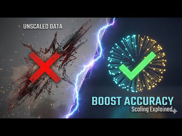 Feature Scaling Secrets ⚖️ in Machine Learning | AI ML 2026 🚀 #DataScience #Python #AI
