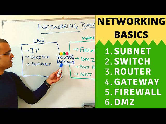 Networking Basics (2026) | What is a switch, router, gateway, subnet, gateway, firewall & DMZ