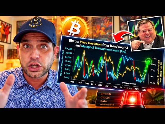 🚨 BITCOIN: THIS HAS NEVER HAPPENED BEFORE!!!! [should we be worried...?]