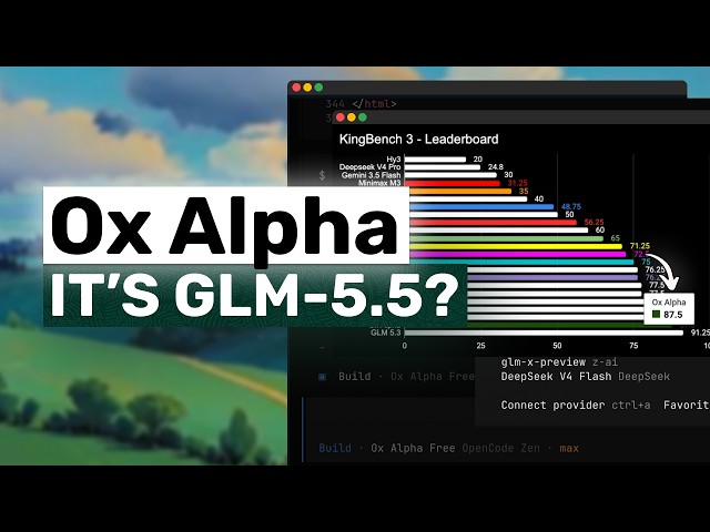 Ox Alpha (Fully Tested) : So, This is GLM-5.5?! IT'S CRAZY!