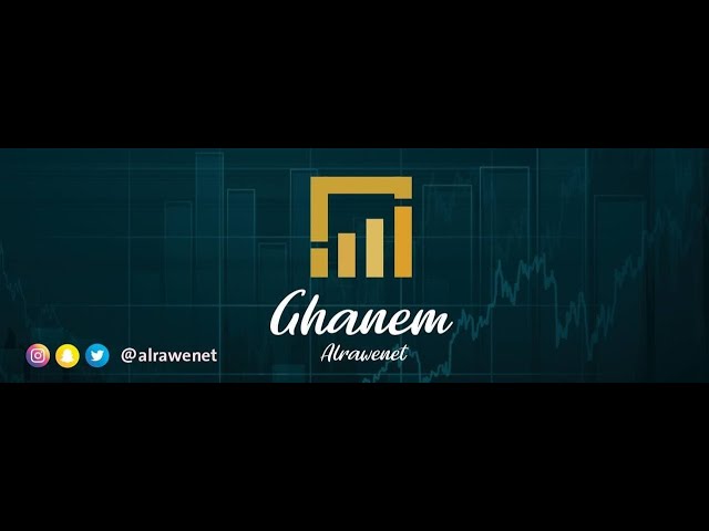 شرح أساسيات منصة TrendSpider | أقوى أدوات التحليل الفني الذكي للمبتدئين